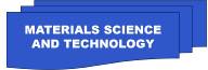 Materials Science and Technology