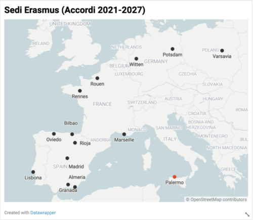 Sedi Erasmus 2022
